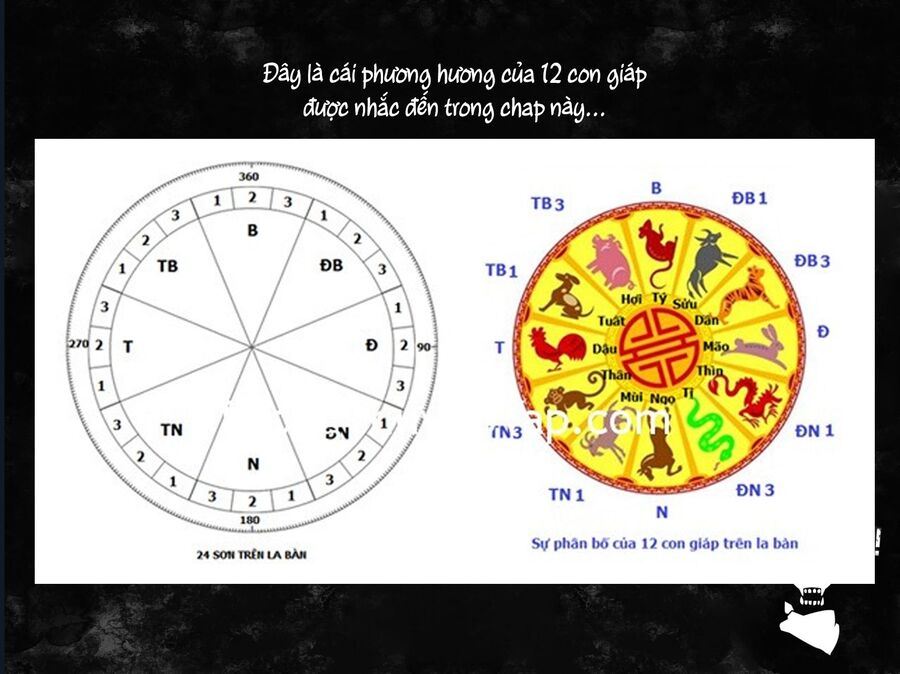 Sentai Dai Shikkaku Chap 175 - Next Chap 176