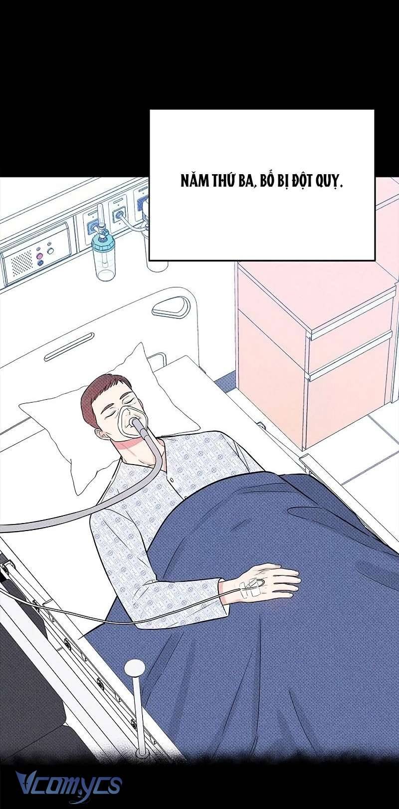 Sếp, Em Sẽ Trở Thành Cún Cưng Của Anh Chap 9 - Next Chap 10