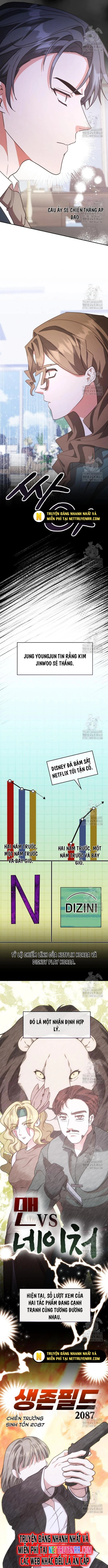 Studio Tùy Hứng Của Nghệ Sĩ Thiên Tài Chap 84 - Next Chap 85