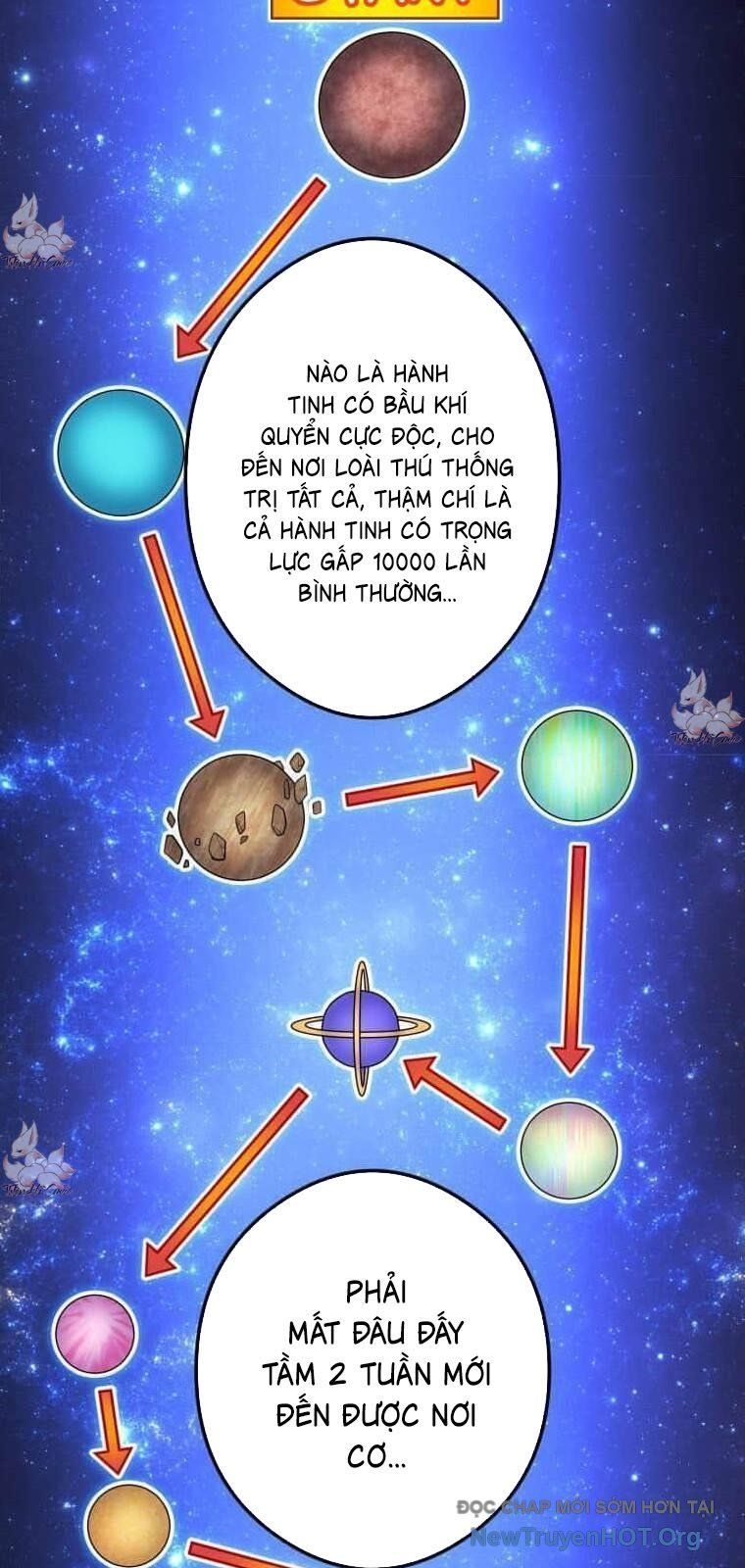 Ta Là Kẻ Siêu Việt Duy Nhất Chap 64 - Next Chap 65