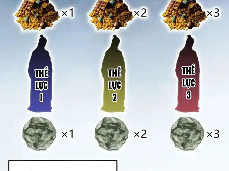 Ta Mô Phỏng Con Đường Trường Sinh Chap 21 - Next Chap 22