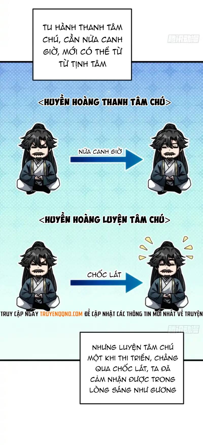 Ta Mô Phỏng Trường Sinh Lộ Chap 22 - Next Chap 23