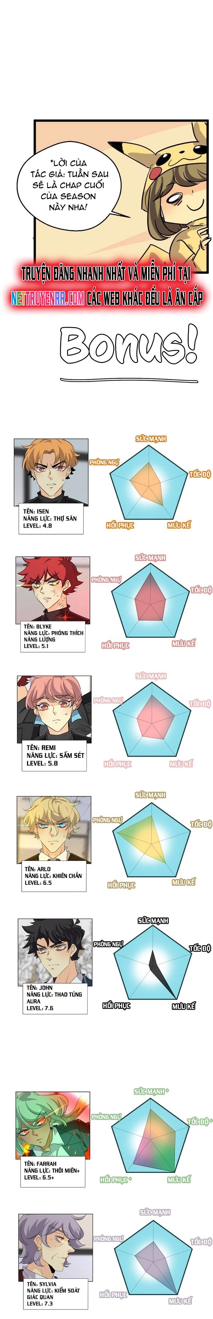 Thế Giới Không Hoàn Hảo Chap 345 - Next Chap 346