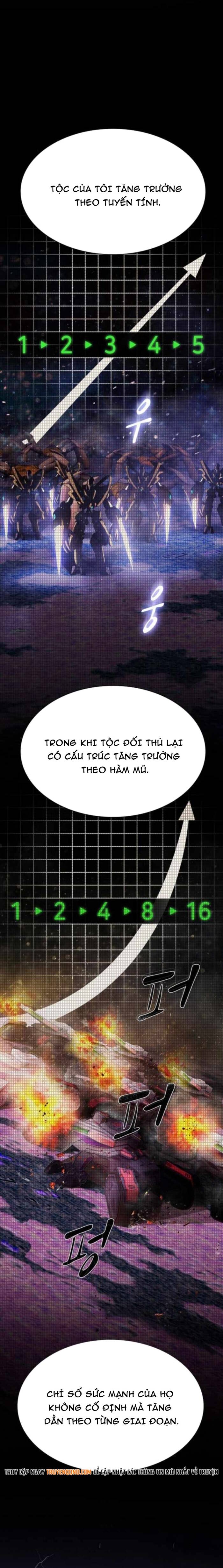 Thiên Tài Nhìn Thấu Thế Giới Chap 42 - Next Chap 43
