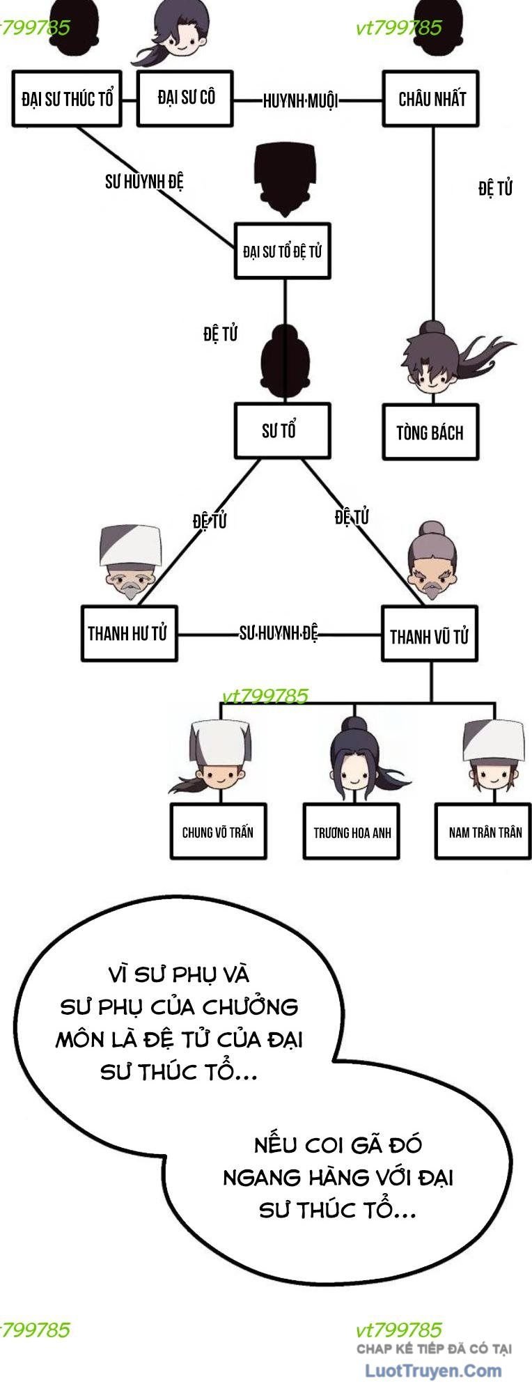 Thông Bách Chap 59 - Next Chap 60