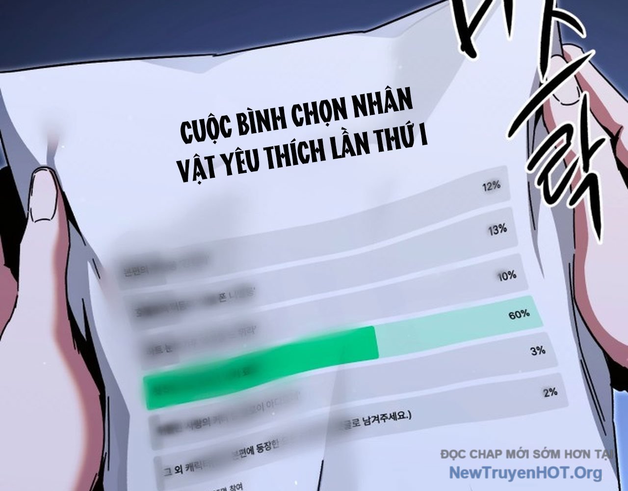 Thống Lĩnh Học Viện Chỉ Bằng Dao Sashimi Chap 49.2 - Next Chap 50.2
