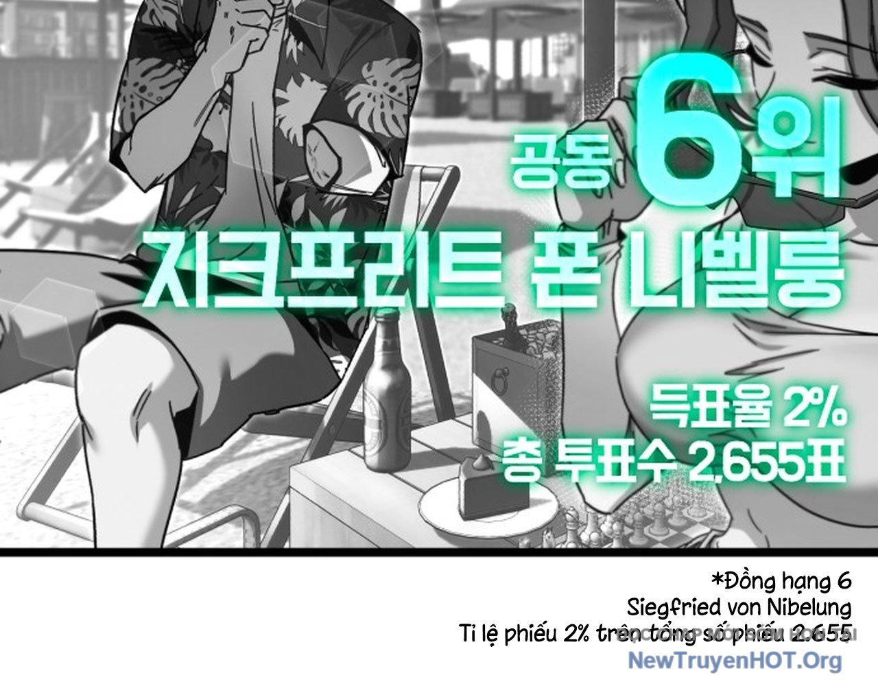 Thống Lĩnh Học Viện Chỉ Bằng Dao Sashimi Chap 49.2 - Next Chap 50.2