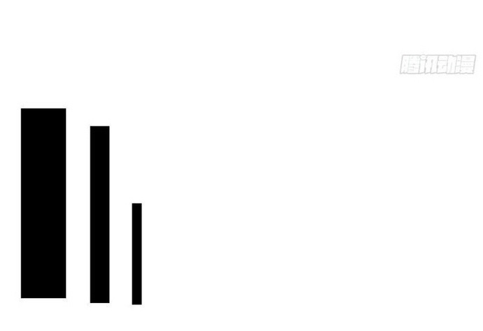 Tin Tức Của Toàn Tri Giả Chap 44 - Next Chap 45