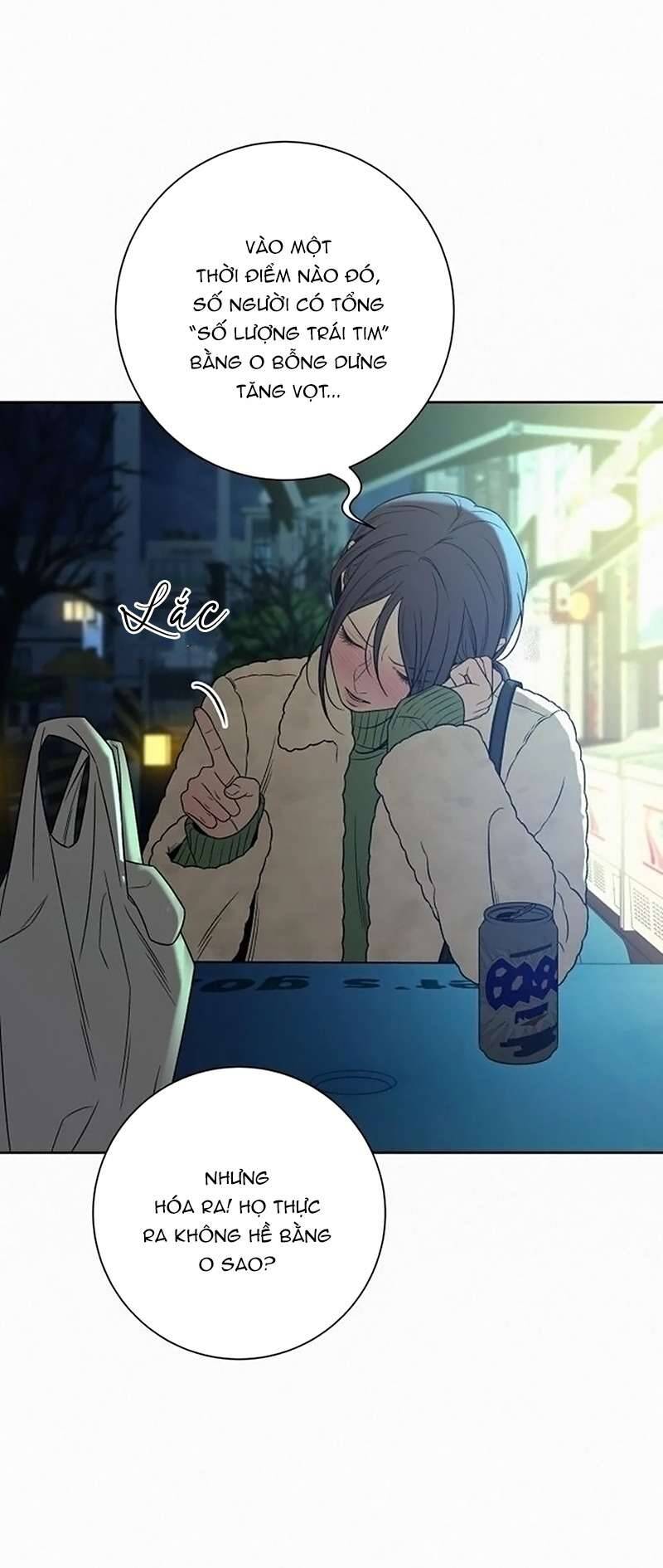 Tình Yêu Trong Sáng Chap 114 - Next Chap 115