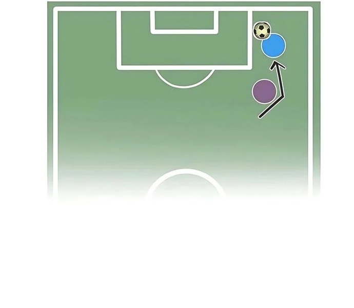 Tôi Bị Hiểu Lầm Là Siêu Sao Trên Sân Cỏ Chap 58 - Next Chap 59