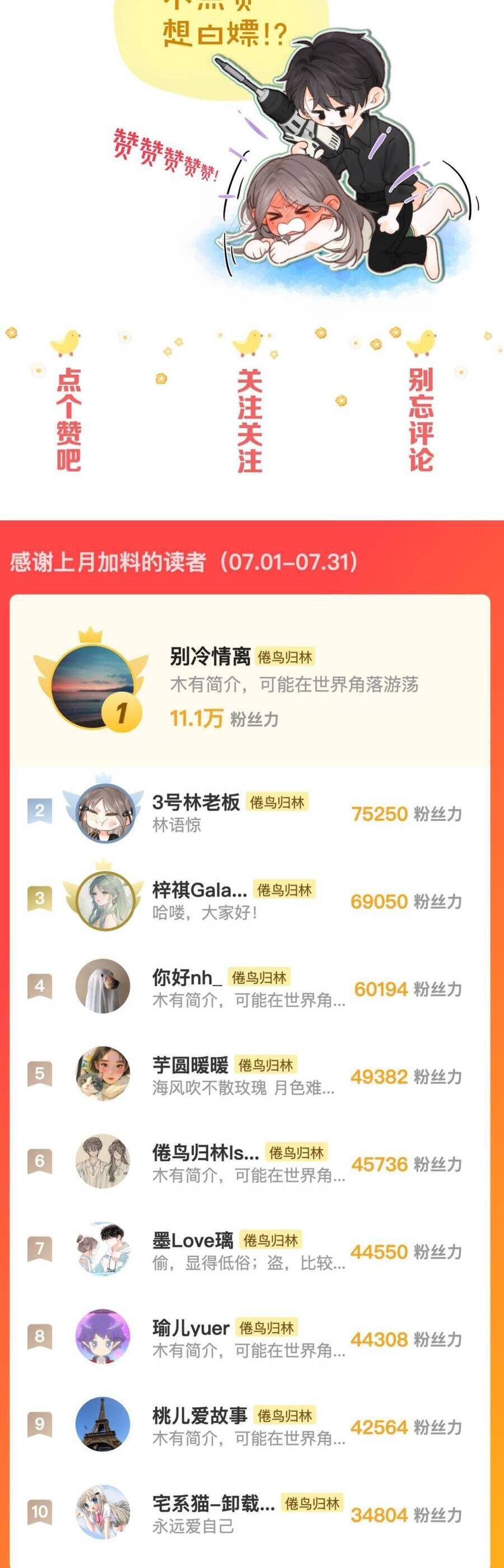 Tôi Mộng Giữa Ban Ngày Chap 115 - Next Chap 116