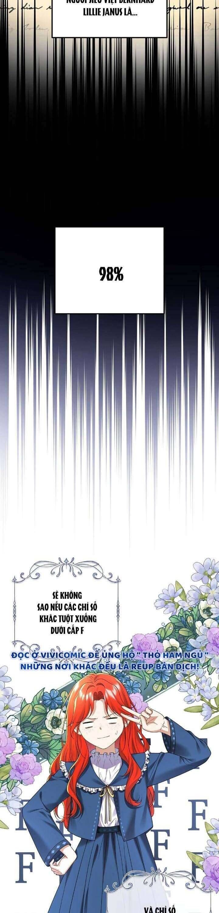 Tôi Sẽ Mặc Kệ Kẻ Phản Diện Đoản Mệnh Chap 10 - Next Chap 11