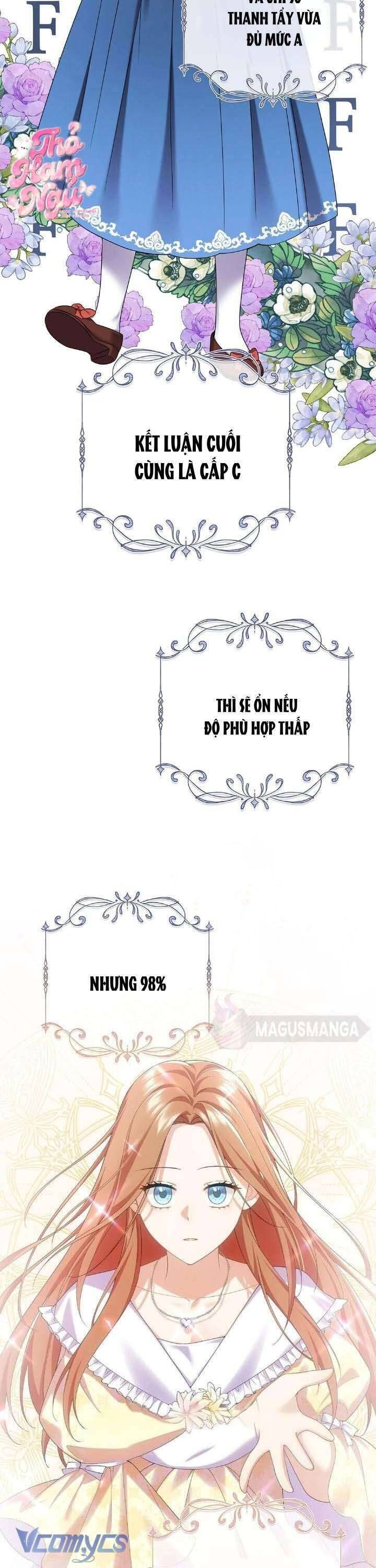 Tôi Sẽ Mặc Kệ Kẻ Phản Diện Đoản Mệnh Chap 10 - Next Chap 11