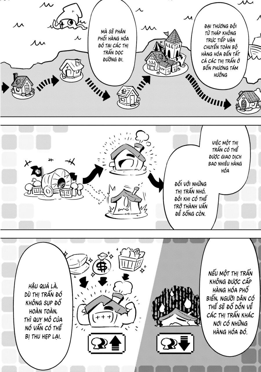 Tono Kanri O Shite Miyou Chap 82 - Next Chap 83