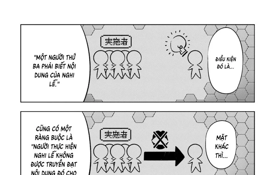 Tono Kanri O Shite Miyou Chap 87 - Next Chap 88