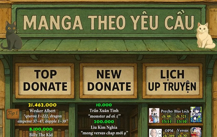 Tono Kanri O Shite Miyou Chap 89 - Next Chap 90