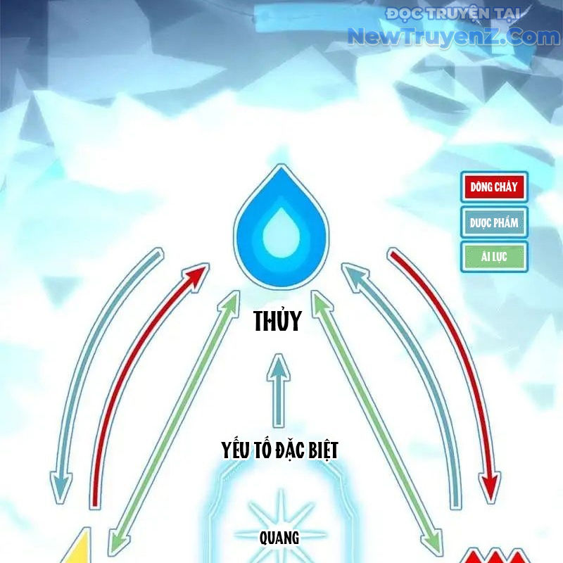 Trở Thành Bạn Thời Thơ Ấu Của Boss Chap 25 - Next Chap 26