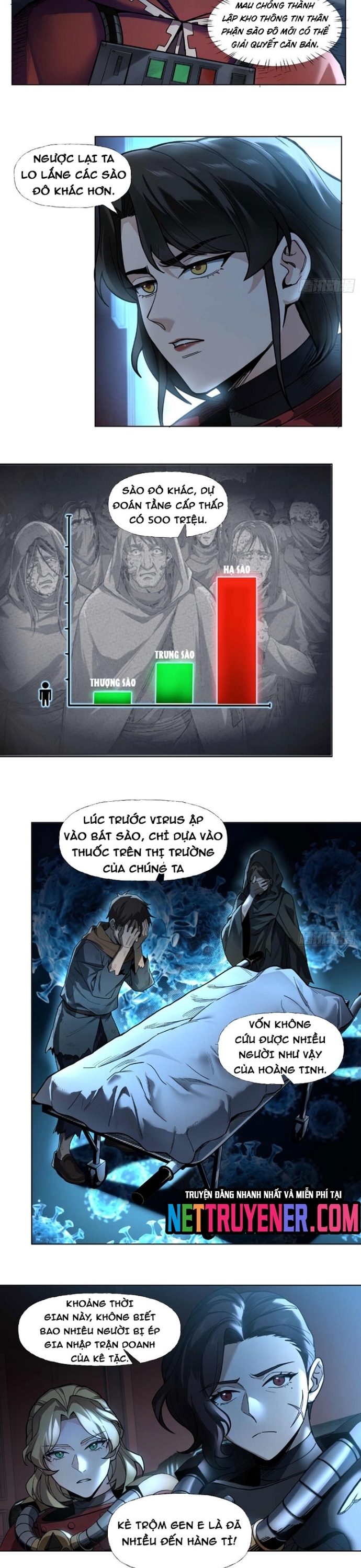 Truyền Kỳ Thái Lạc Chap 193 - Next Chap 194