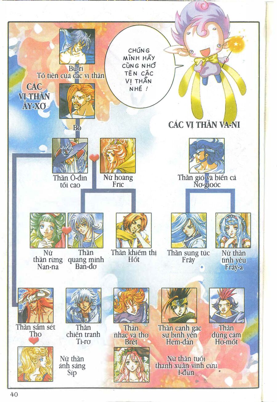 Truyện Tranh Thần Thoại Bắc Âu Chap 3 - Next Chap 4