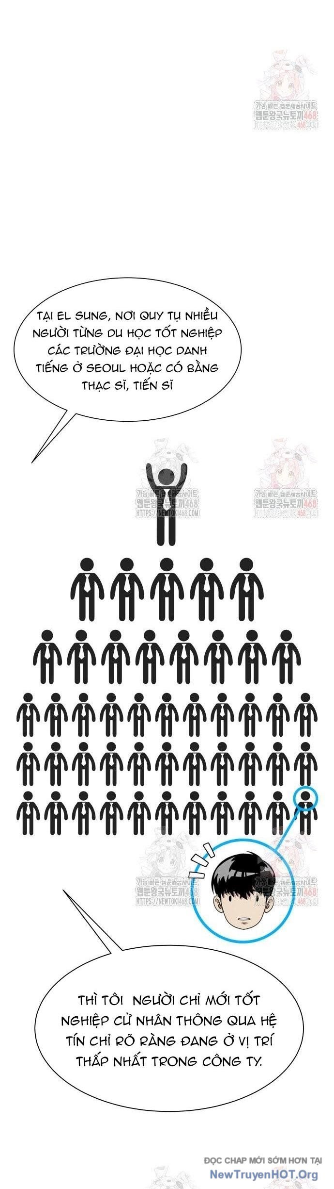 Từ Nhân Viên Vạn Năng Trở Thành Huyền Thoại Chap 78 - Next Chap 79