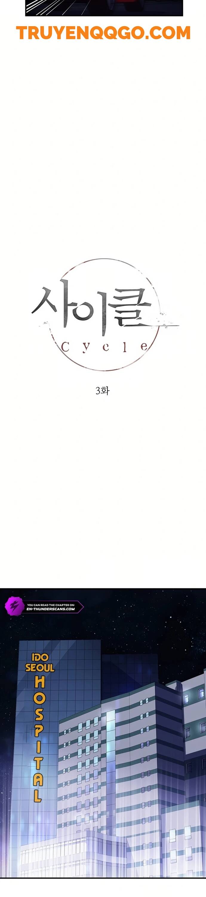 Vô Hạn Vòng Lặp Chap 3 - Next Chap 4