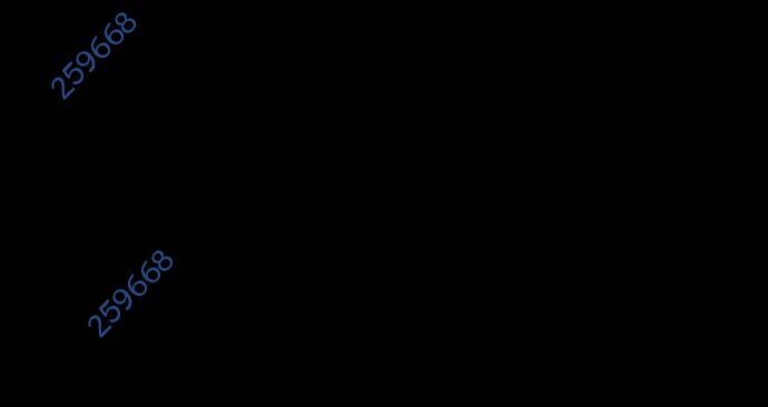 Võ Vương Kang Haejin Chap 55 - Next Chap 56