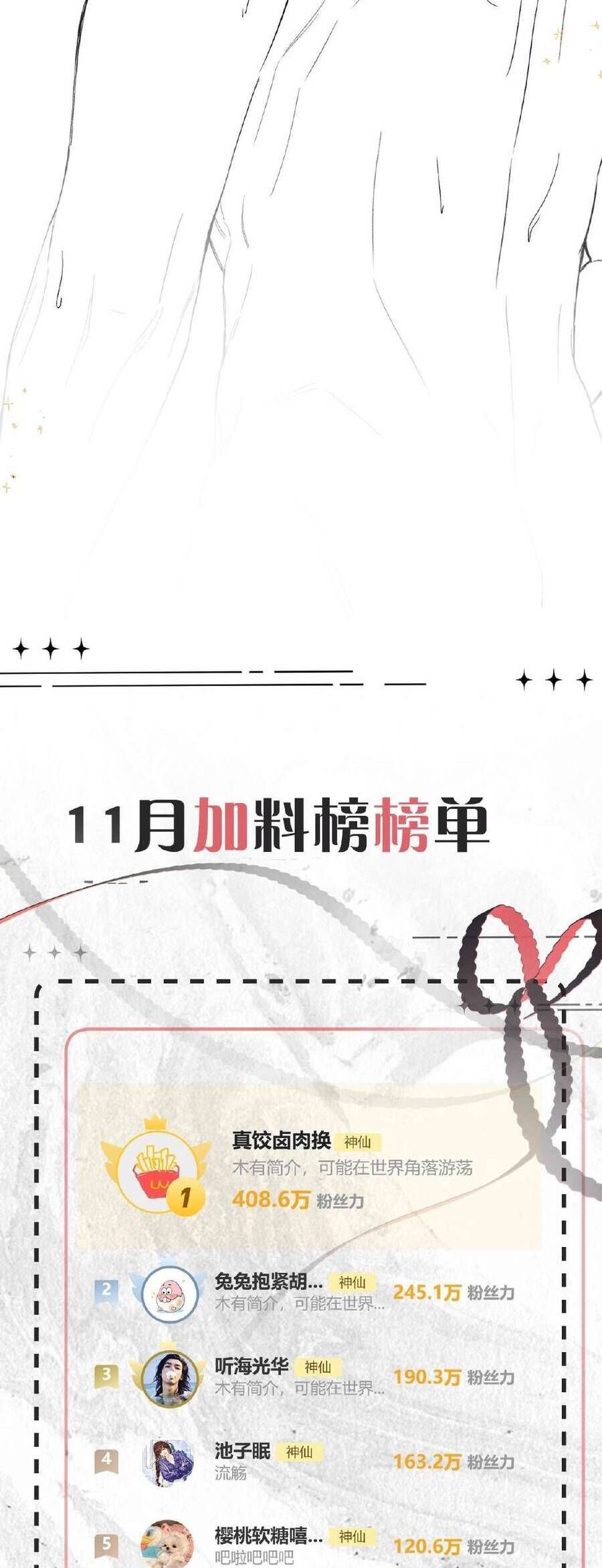 Xin Người Hãy Chăm Sóc Cho Em Chap 18 - Next Chap 19