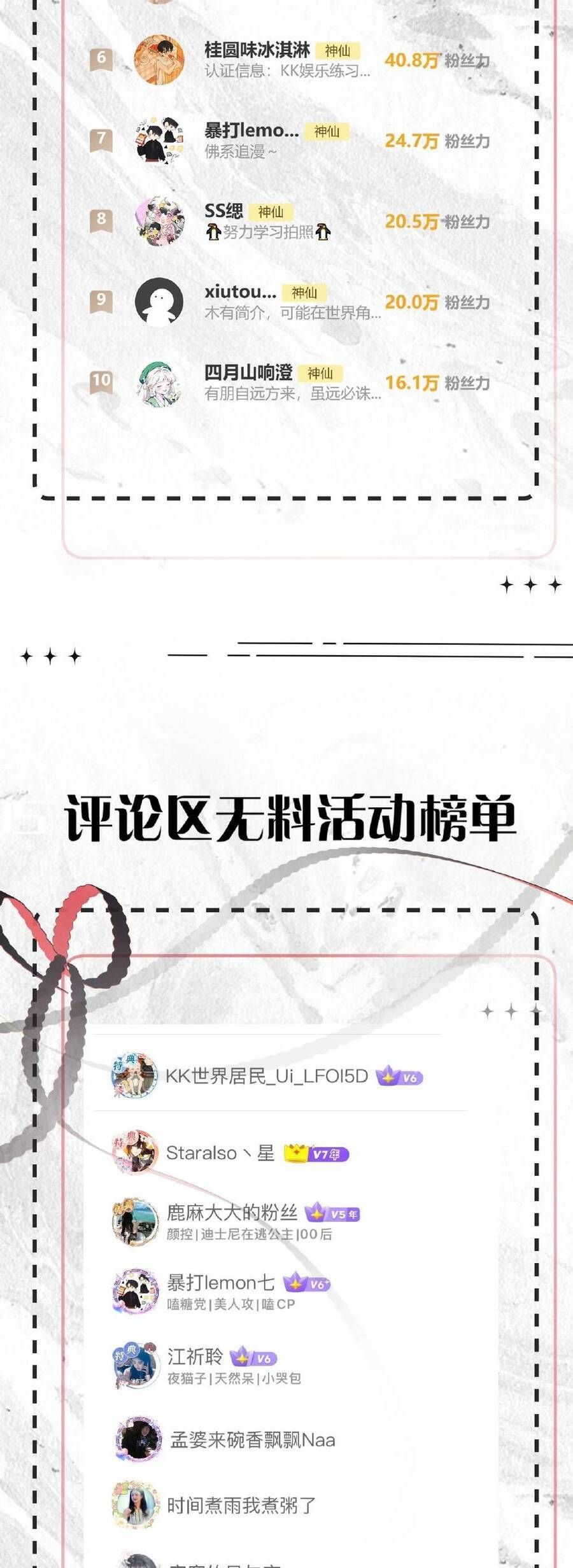 Xin Người Hãy Chăm Sóc Cho Em Chap 18 - Next Chap 19