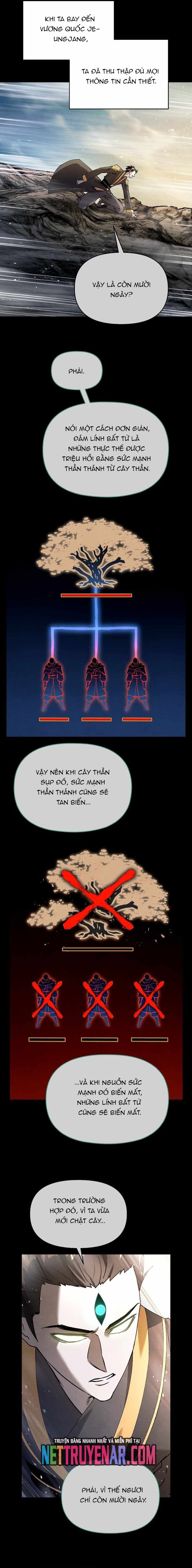 Xuyên Không Vào Trò Chơi Đáng Nguyền Rủa Của Tôi Chap 28 - Next Chap 29