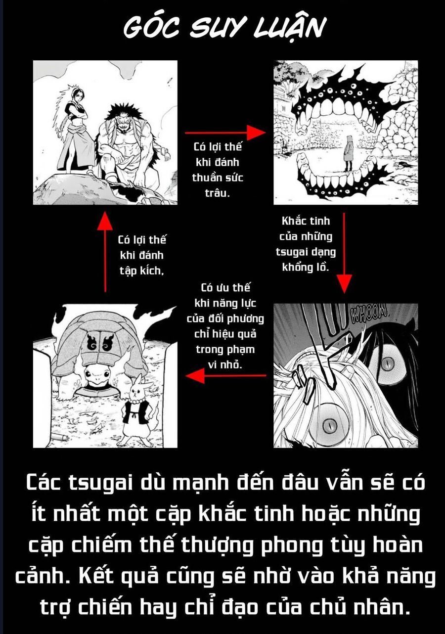 Yomi No Tsugai Chap 23 - Next Chap 24