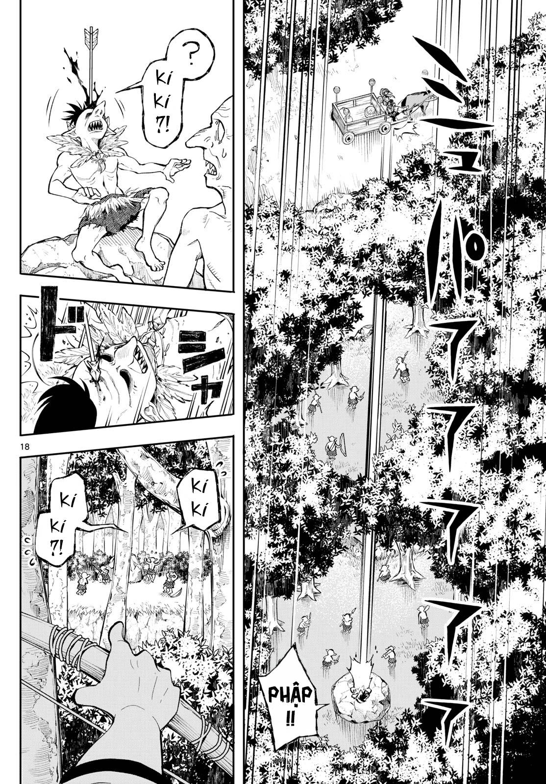 Albus Thay Đổi Thế Giới Chap 3 - Next Chap 4