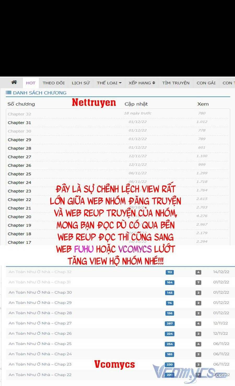 An Toàn Như Ở Nhà Chap 35 - Next Chap 36