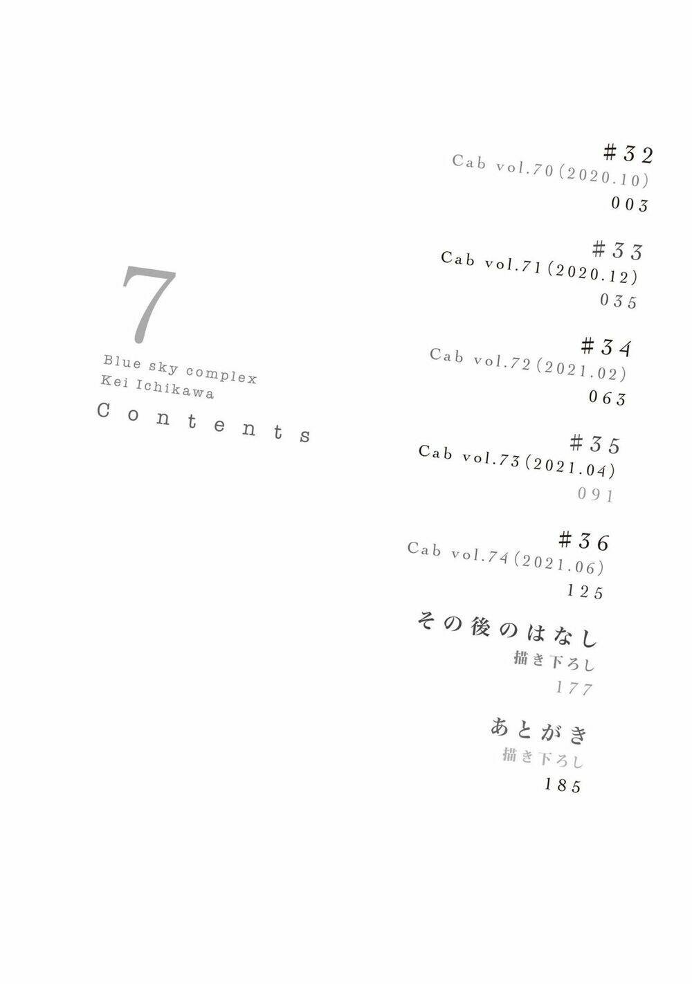 Blue Sky Complex Chap 32 - Next Chap 33