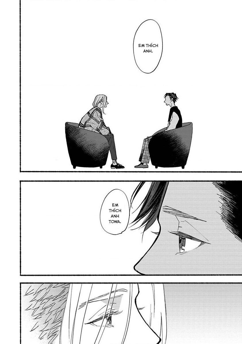 Blue Sky Complex Chap 38 - Next Chap 39