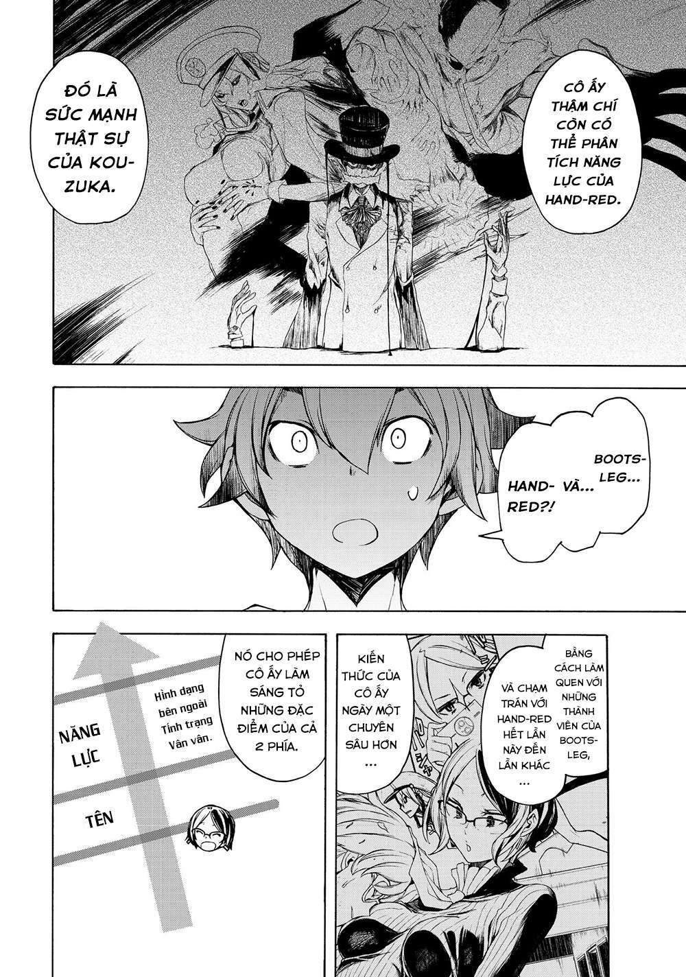 Chân Giả Chap 6 - Next Chap 7