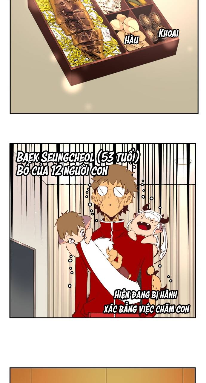 Chúa Tể Học Đường Chap 565 - Next Chap 566