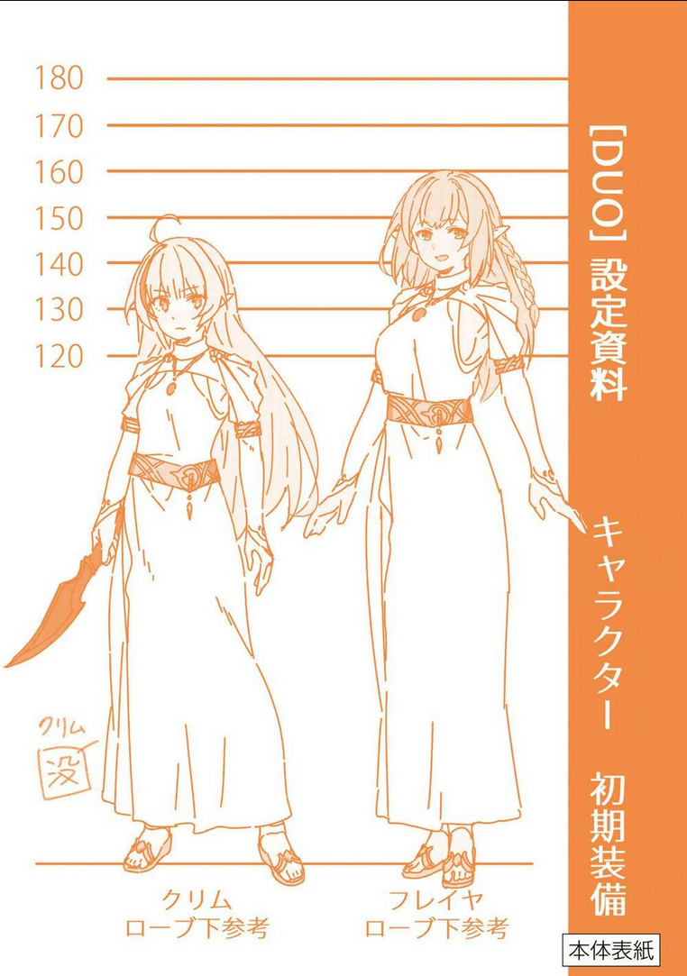 Destiny Unchain Online Chap 14 - Next Chap 15