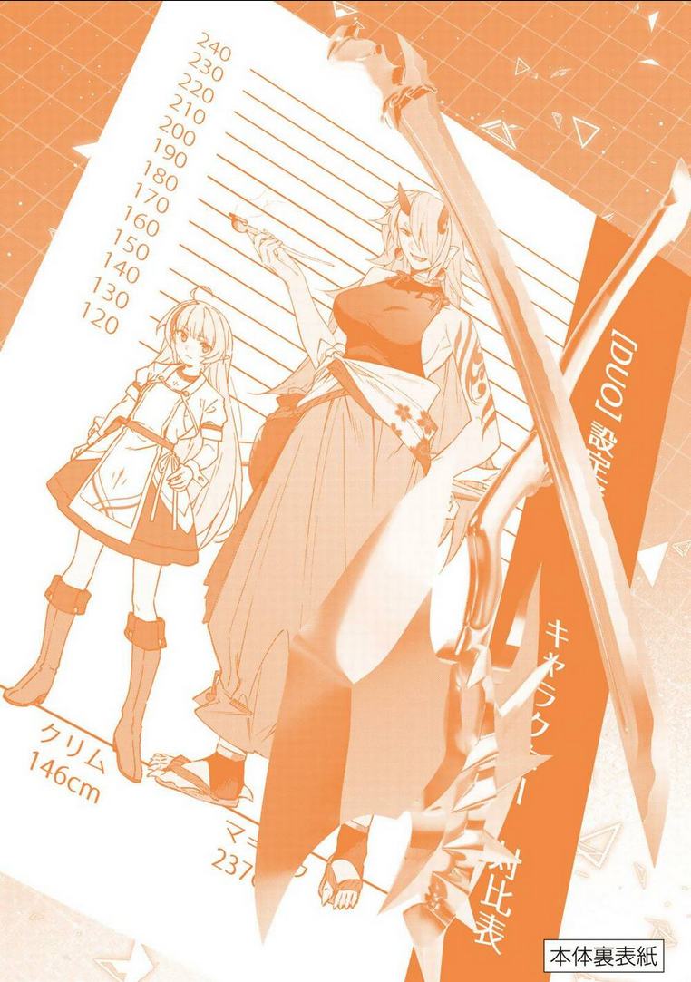 Destiny Unchain Online Chap 14 - Next Chap 15