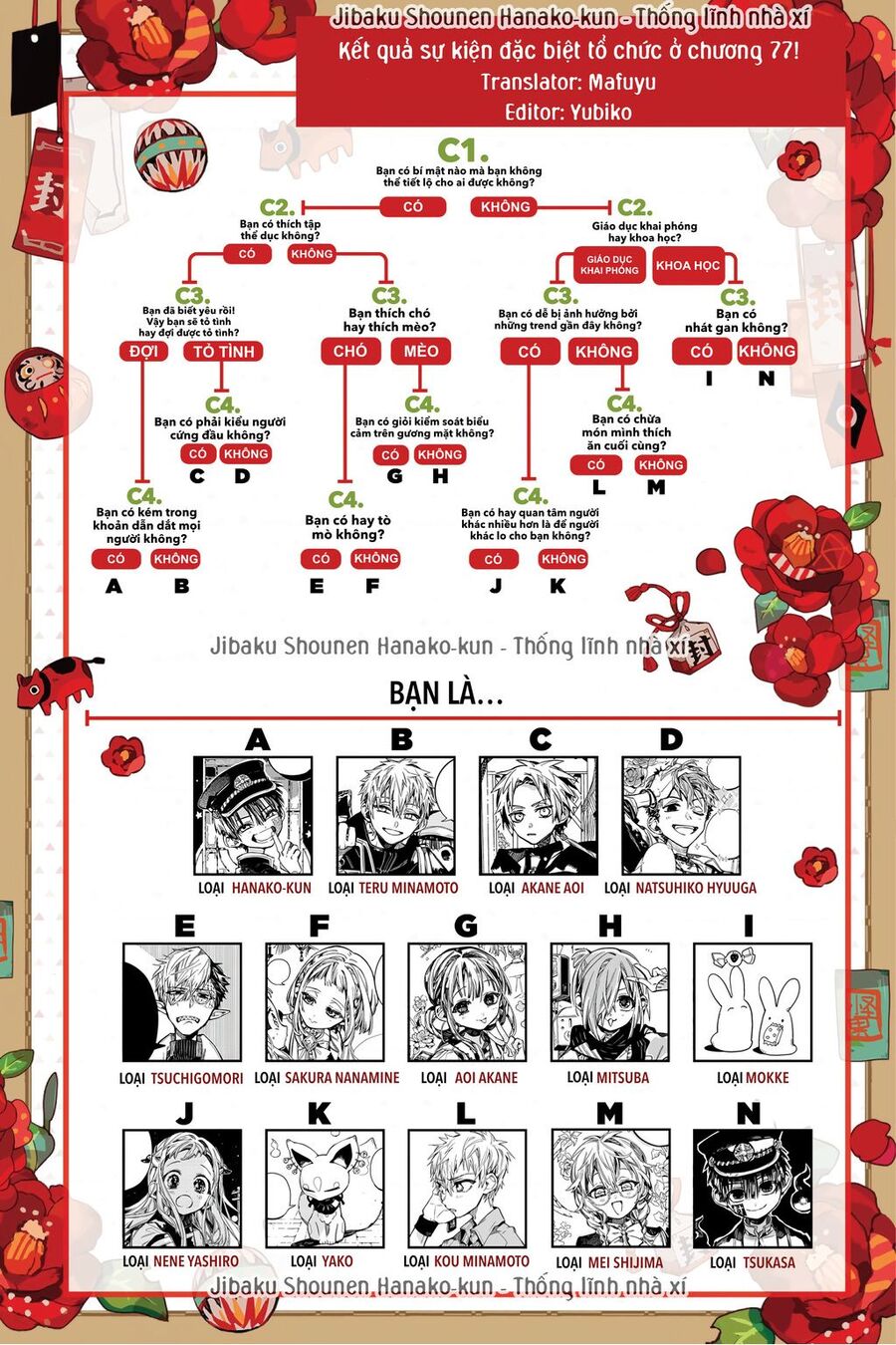 Hanako-Kun Nhà Xí Chap 87 - Next Chap 88