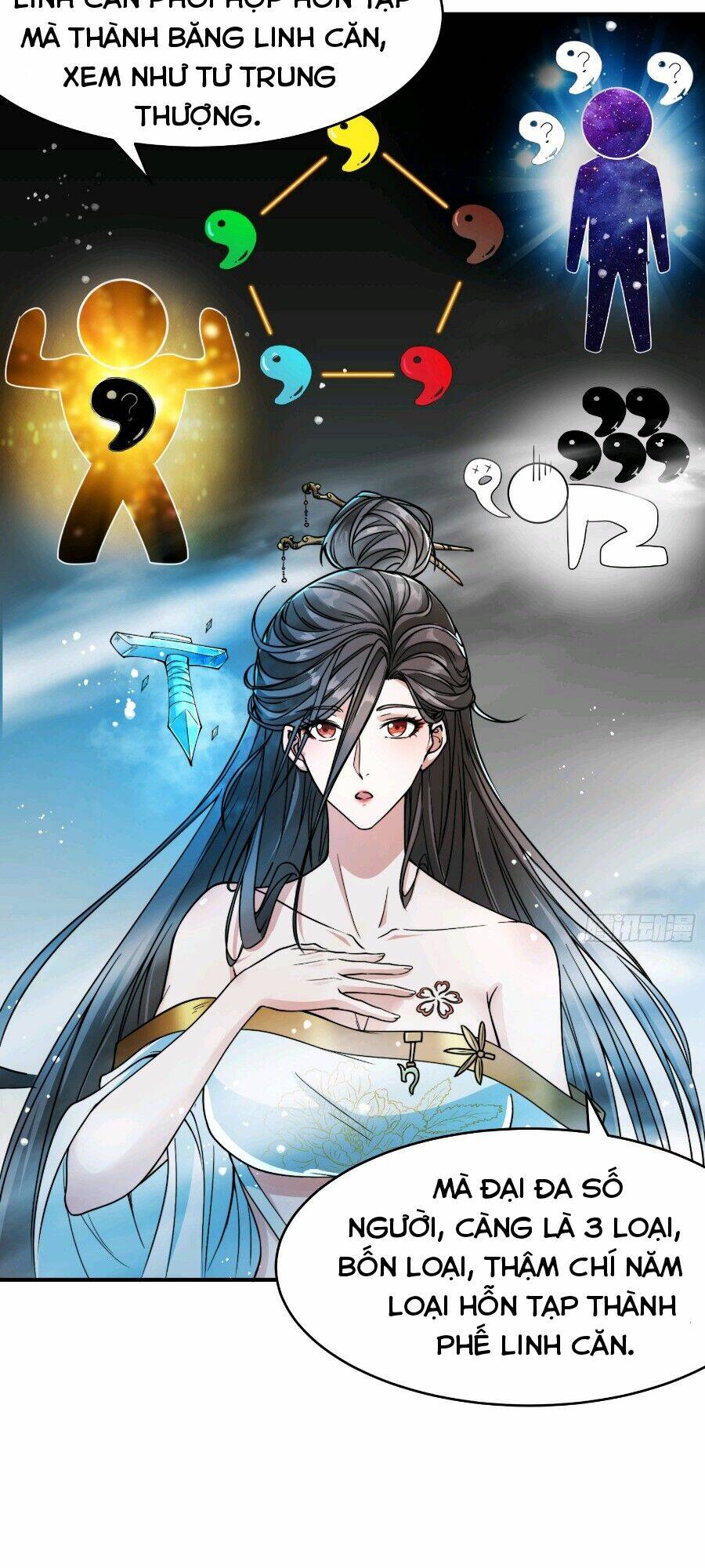 Khoa Học Tu Tiên, Đạo Pháp Đăng Thiên Chap 8 - Next Chap 9