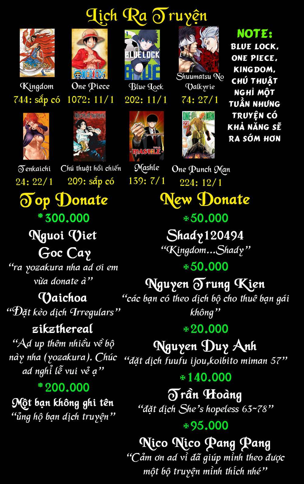 Loạn Đấu Tokyo Chap 43 - Next Chap 44