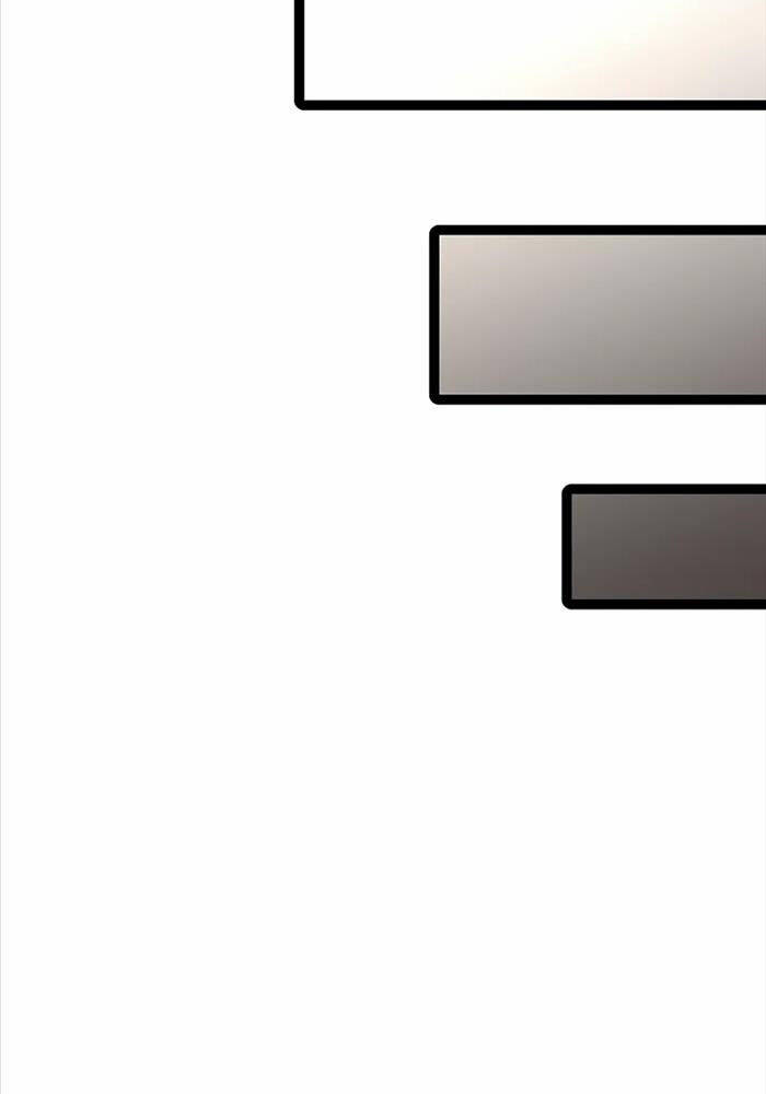 Phòng Thủ Hầm Ngục Chap 36 - Next Chap 37