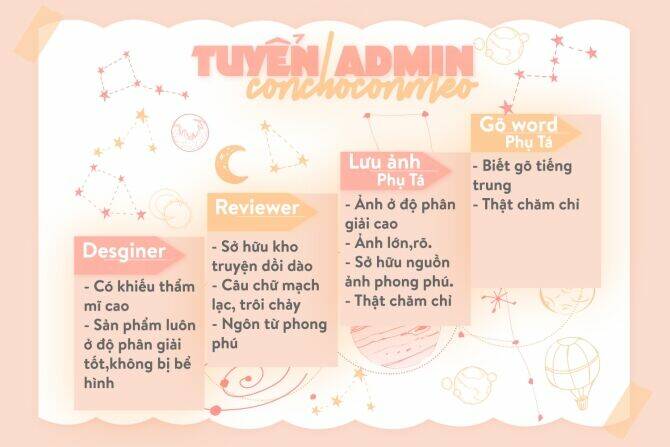 Phụng Chỉ Xuất Chinh Chap 5 - Next Chap 6