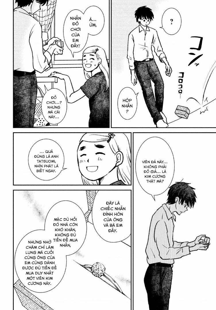 Sau Ánh Chạng Vạng Chap 1 - Next Chap 2