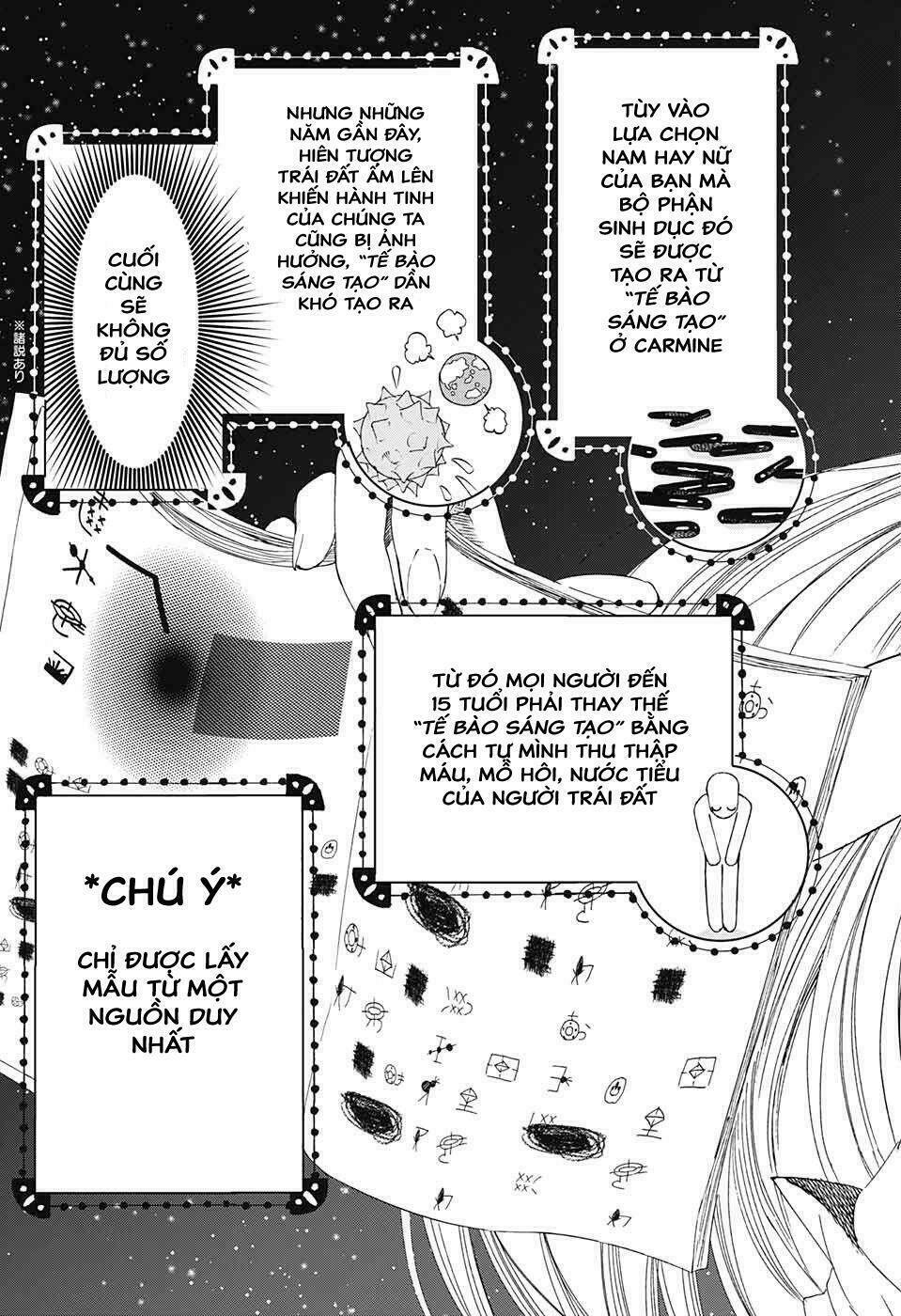 Sentaku No Toki Chap 2 - Next Chap 3