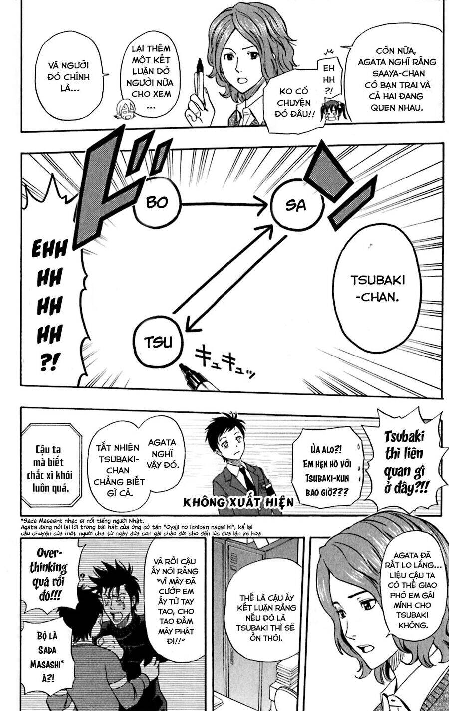 Sket Dance Chap 198 - Next Chap 199