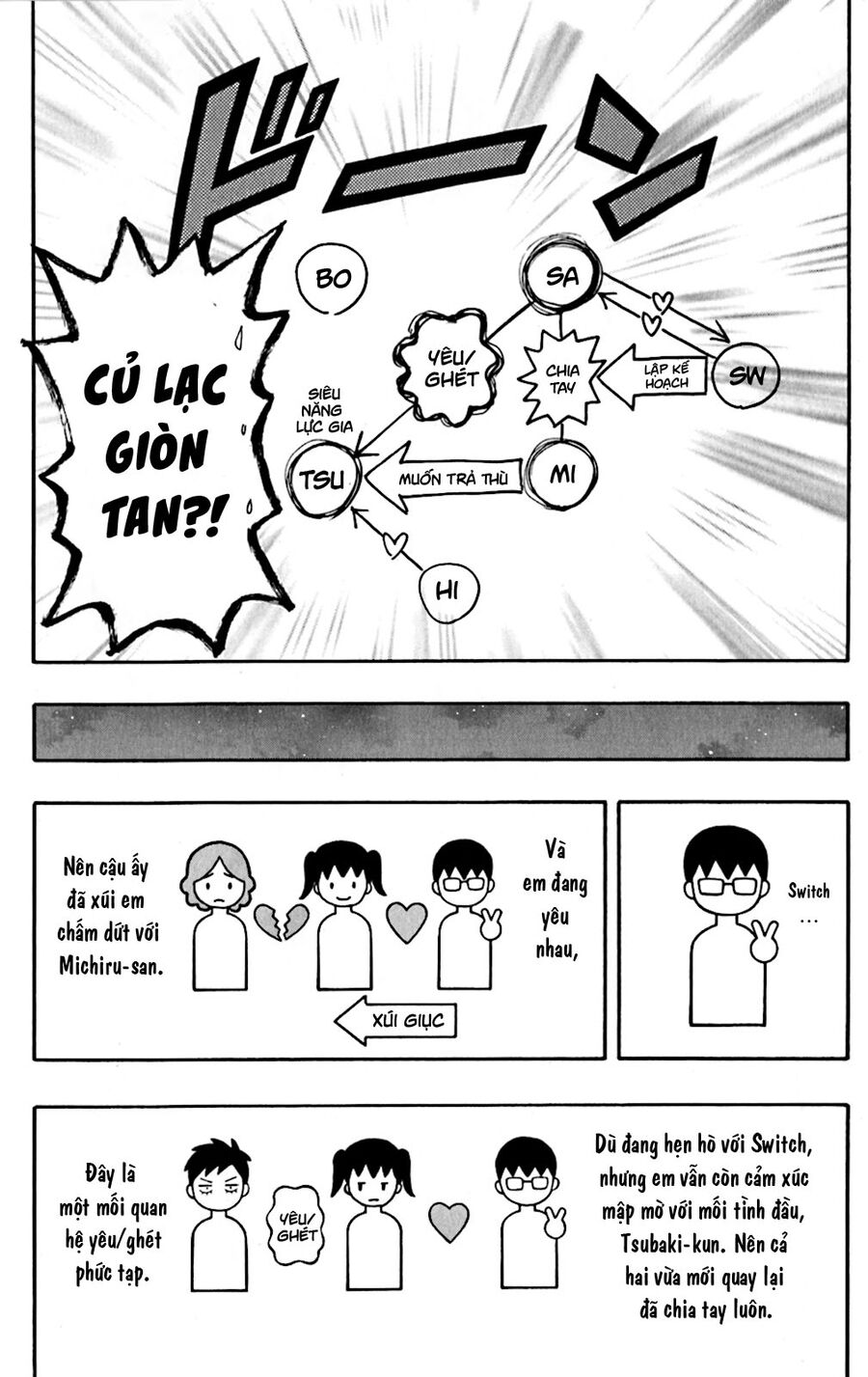 Sket Dance Chap 199 - Next Chap 200