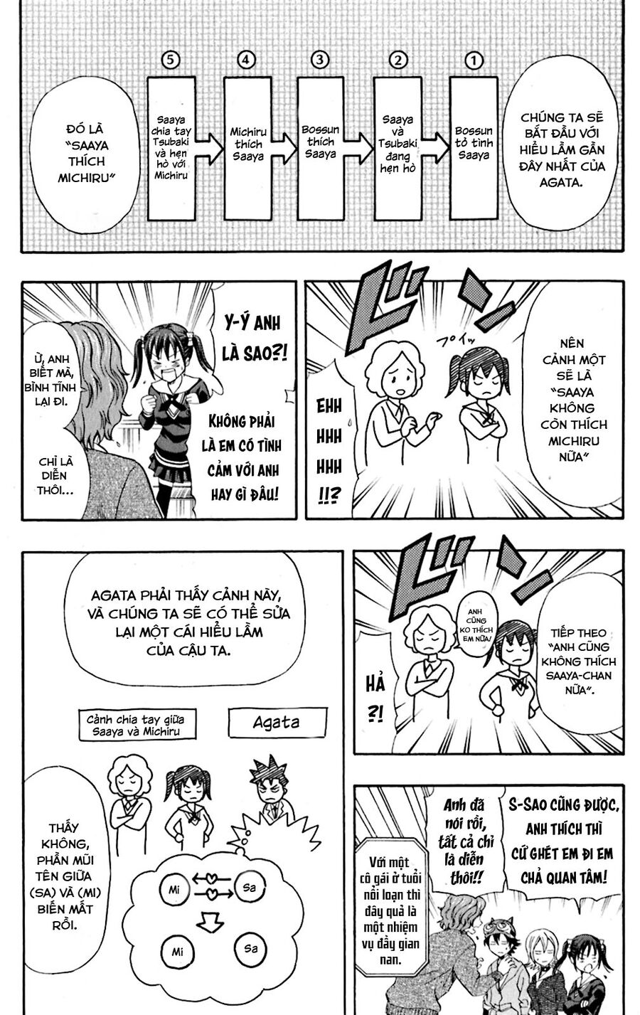 Sket Dance Chap 199 - Next Chap 200