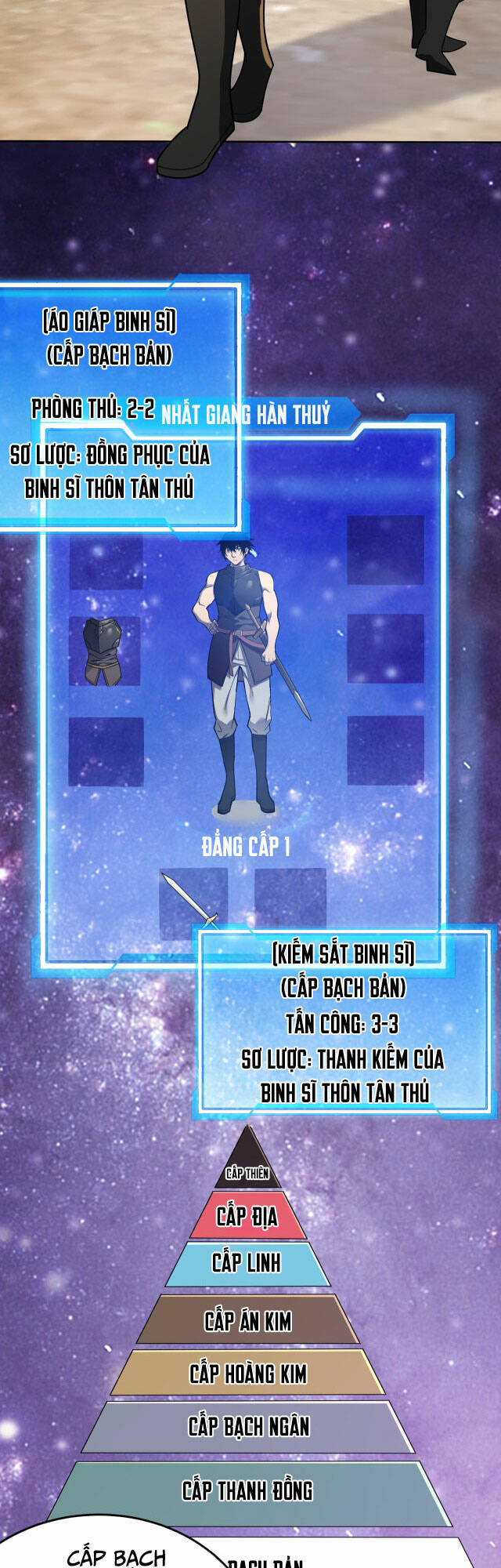 Ta Trở Thành Đại Phản Diện Của Toàn Sever Chap 1 - Next Chap 2