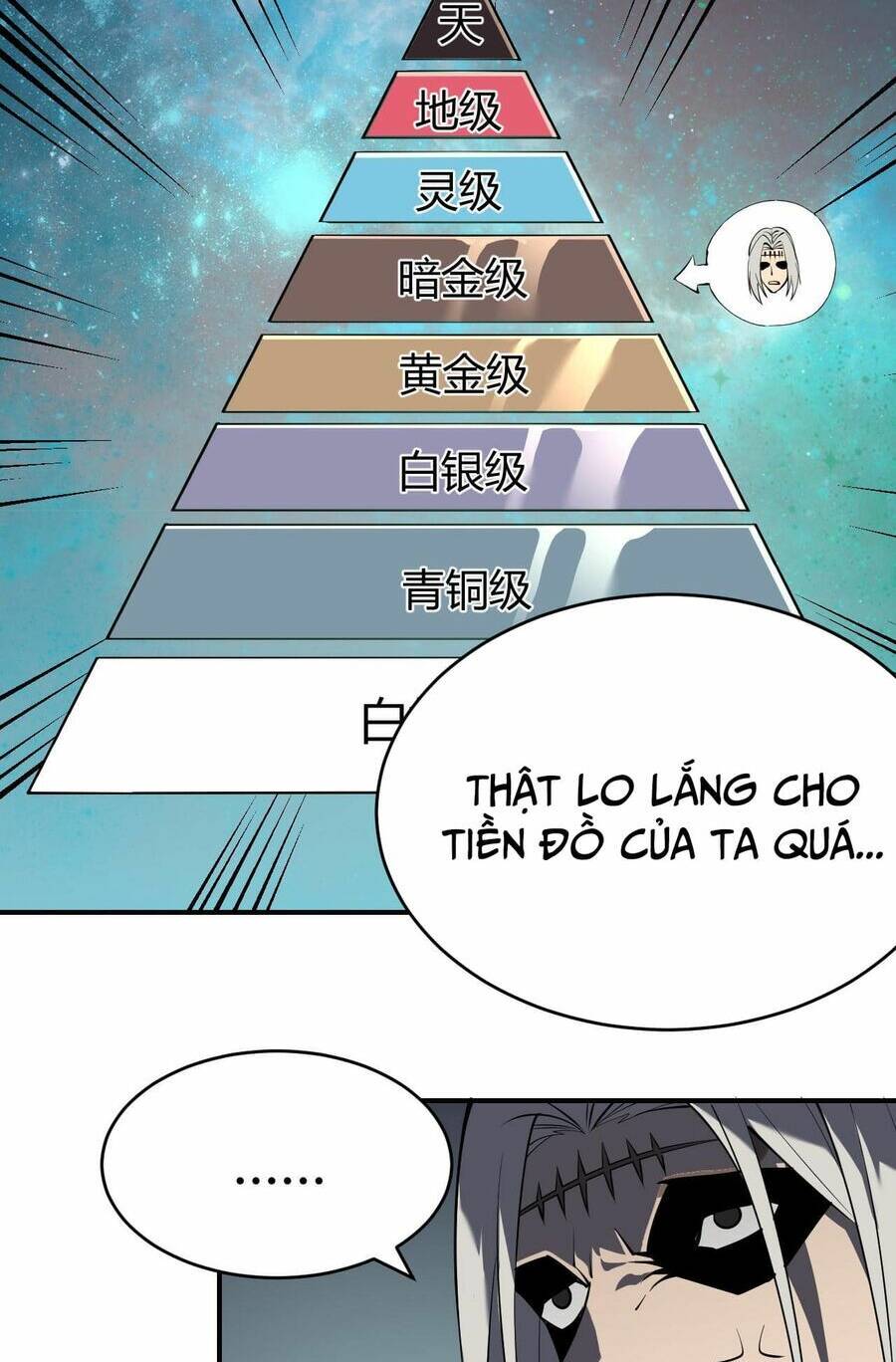 Ta Trở Thành Đại Phản Diện Của Toàn Sever Chap 3 - Next Chap 4